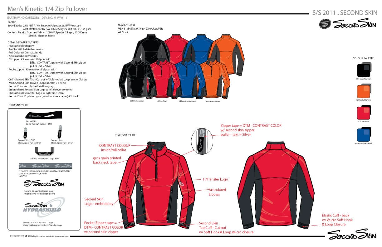 Mens WR Breathable 1-4 Zip Jacket
